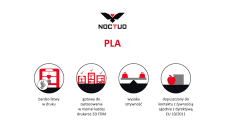 Filament Noctuo PLA Silver / Srebrny 1,75 mm 250 gramów