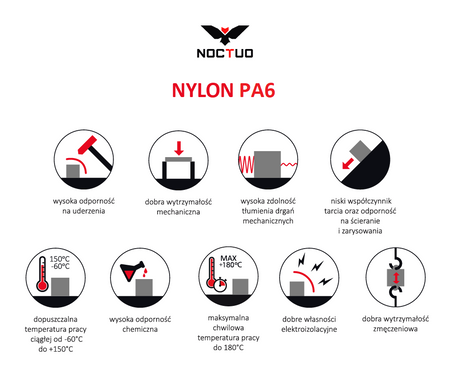 Filament Noctuo Nylon PA6 1,75 mm 250 gramów