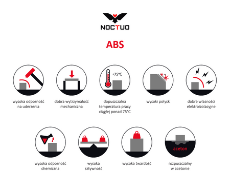 Filament Noctuo ABS Red / Czerwony 1,75 mm 250 gramów