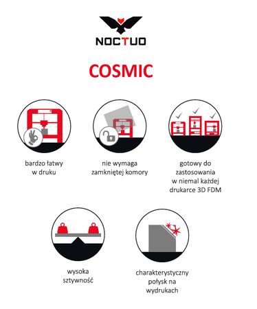 Filament Noctuo PLA Cosmic Blue / Niebieski 1,75 mm 250 gramów