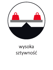 Filament Noctuo HIPS V0 Black / Czarny 1,75 mm 750 gramów