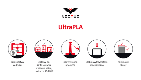Filament Noctuo UltraPLA Black / Czarny 1,75 mm 250 gramów