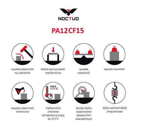 Filament Noctuo Nylon PA12CF15 1,75 mm 500 gramów