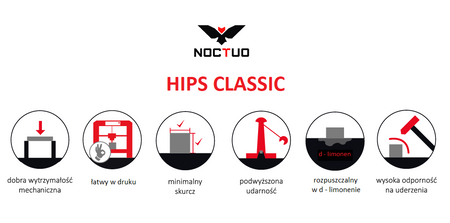 Filament Noctuo HIPS Classic Natural / Naturalny 1,75 mm 750 gramów