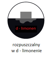 Filament Noctuo HIPS Classic Natural / Naturalny 1,75 mm 750 gramów