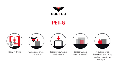 Filament Noctuo PET-G Grey / Szary 1,75 mm 250 gramów